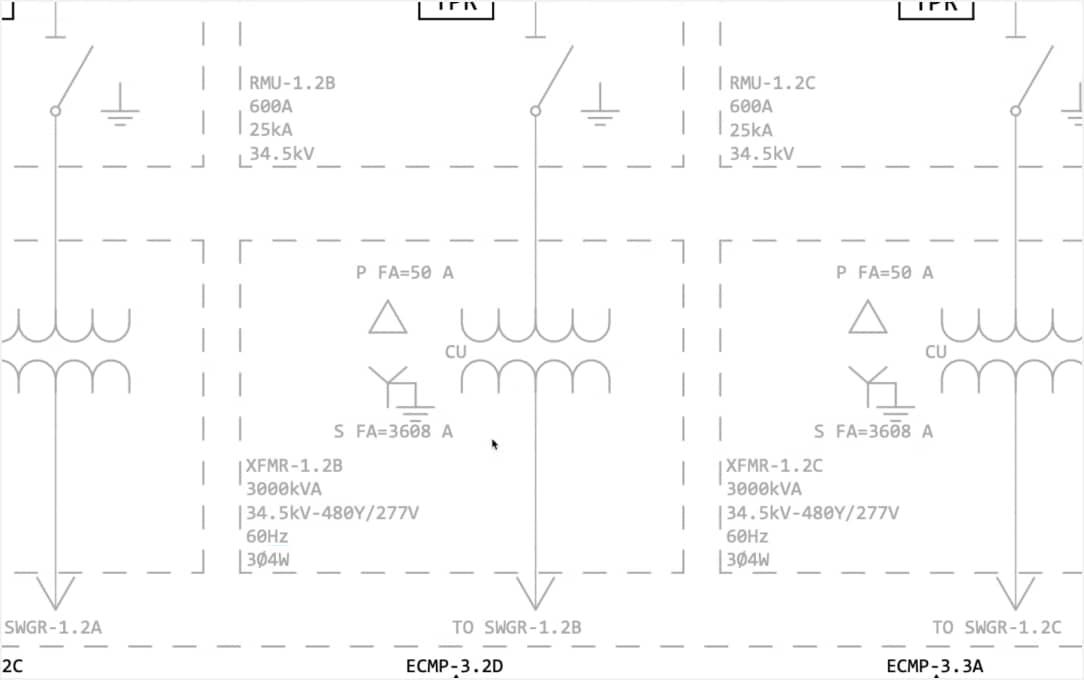 Design Guidance