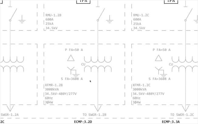 Design Guidance